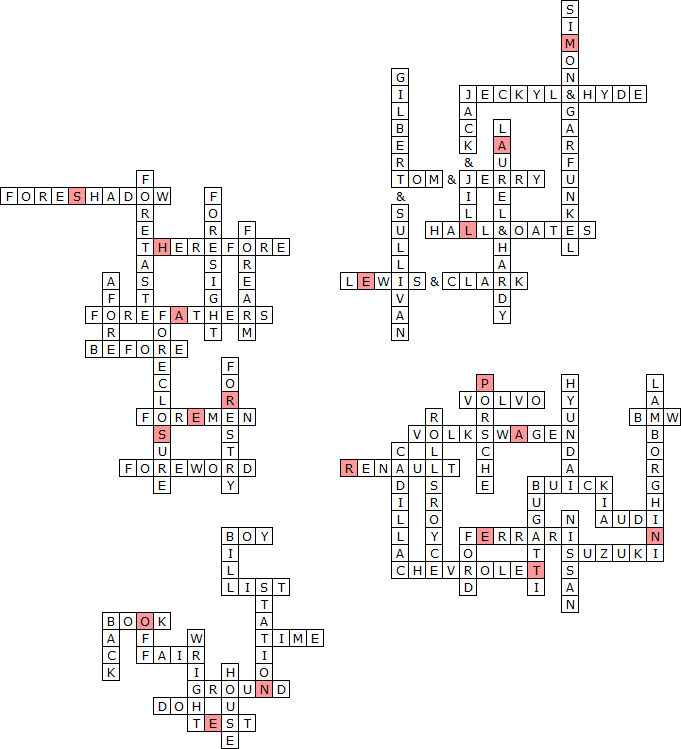 P.I.HUNT 5 - Makes, Jack, A, Dull.png